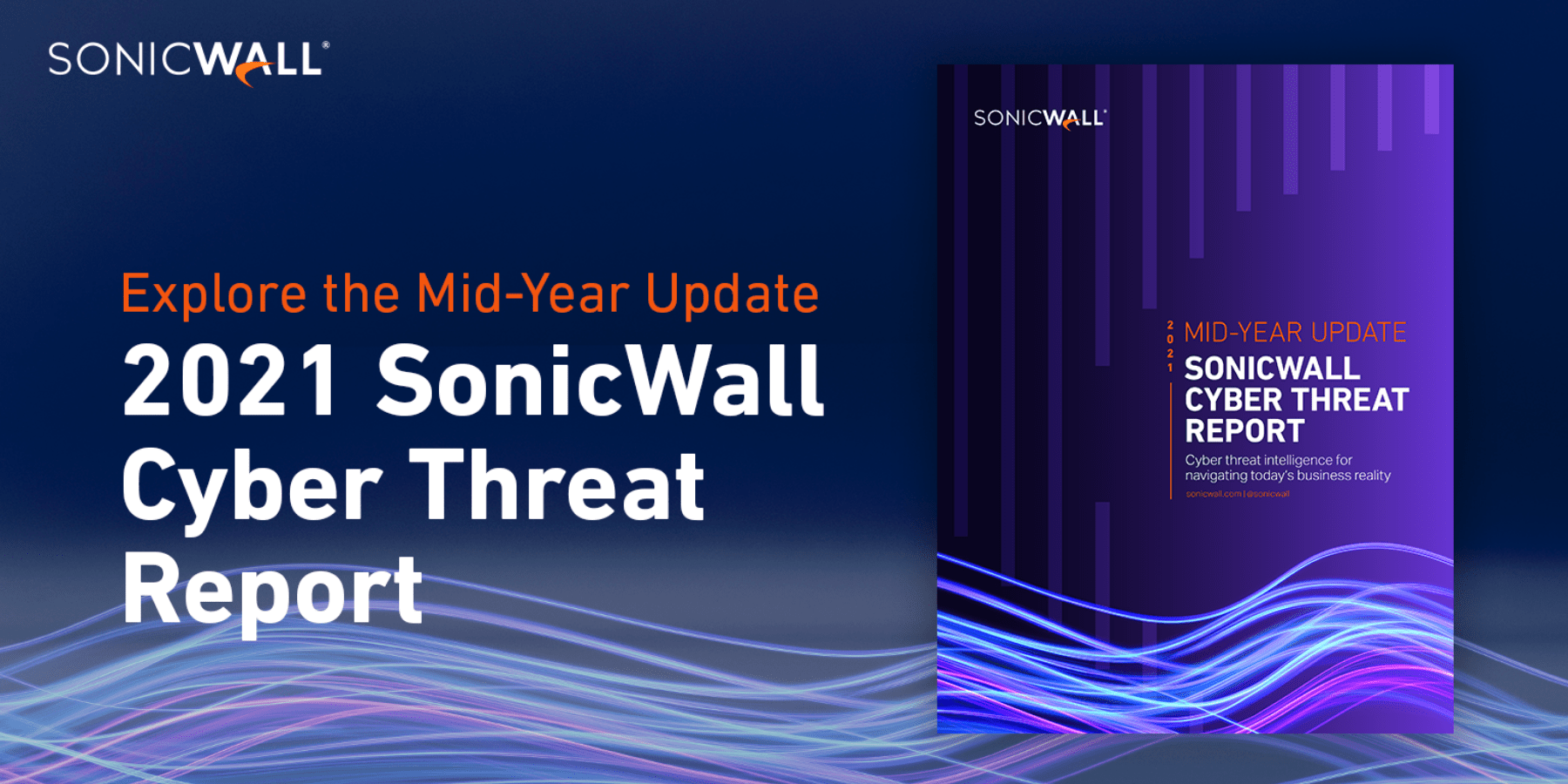 SonicWall Cyber Threat Mid Year Report 2021