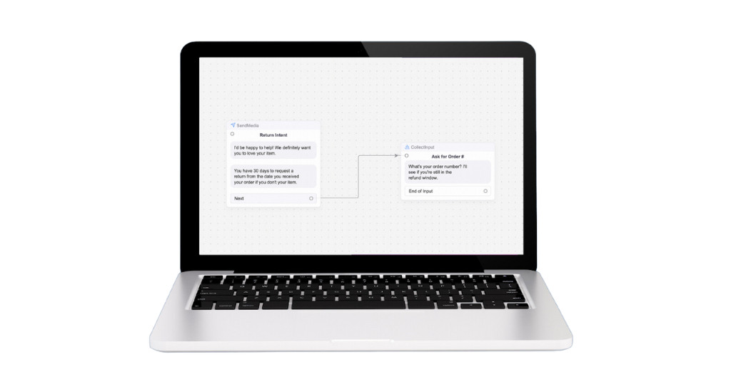 Zoom Virtual Agent - Intelligent Conversational AI Chatbot