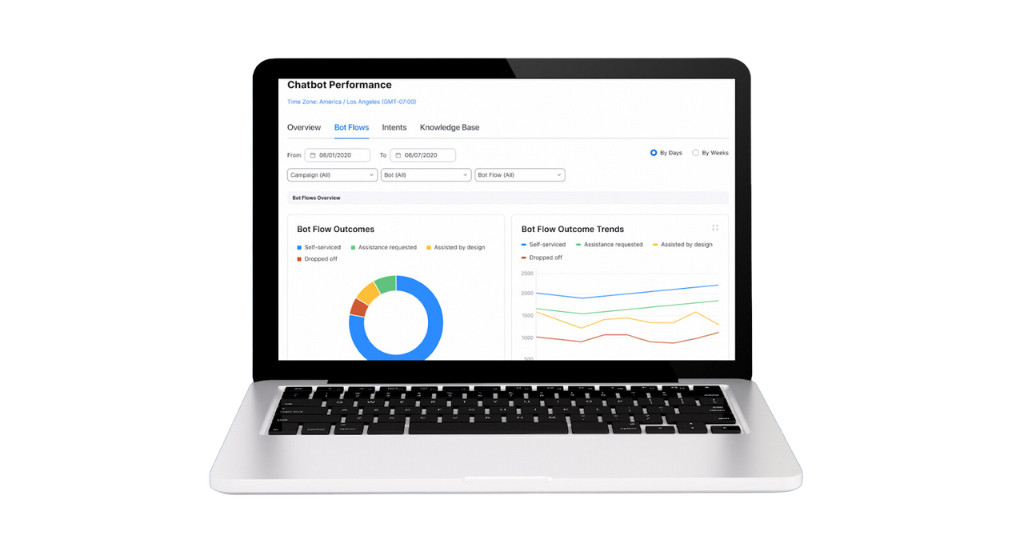 Zoom Virtual Agent - Actionable Insights