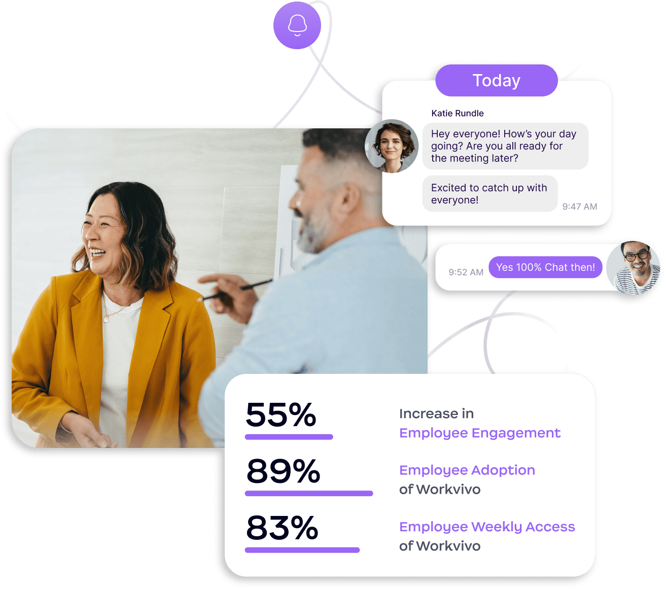 Workvivo employee experience platform -statistics