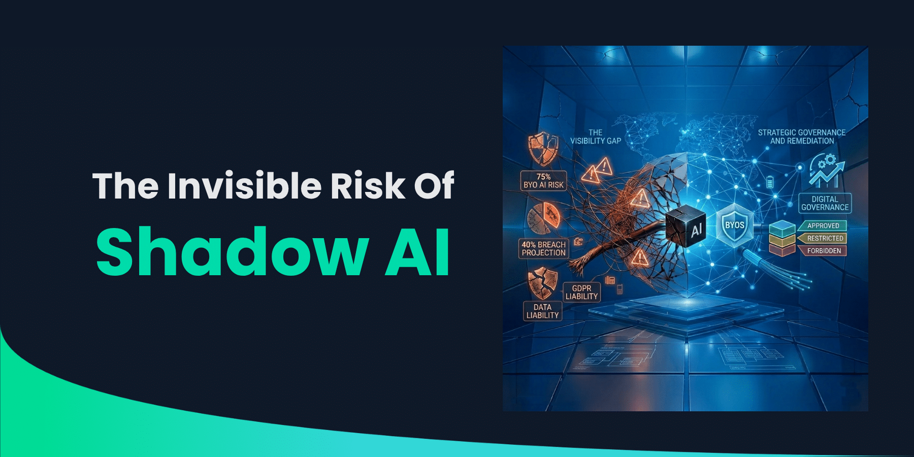 Featured image for “Shadow AI in Professional Services: Why Meeting Data Is Your Biggest Compliance Blind Spot”