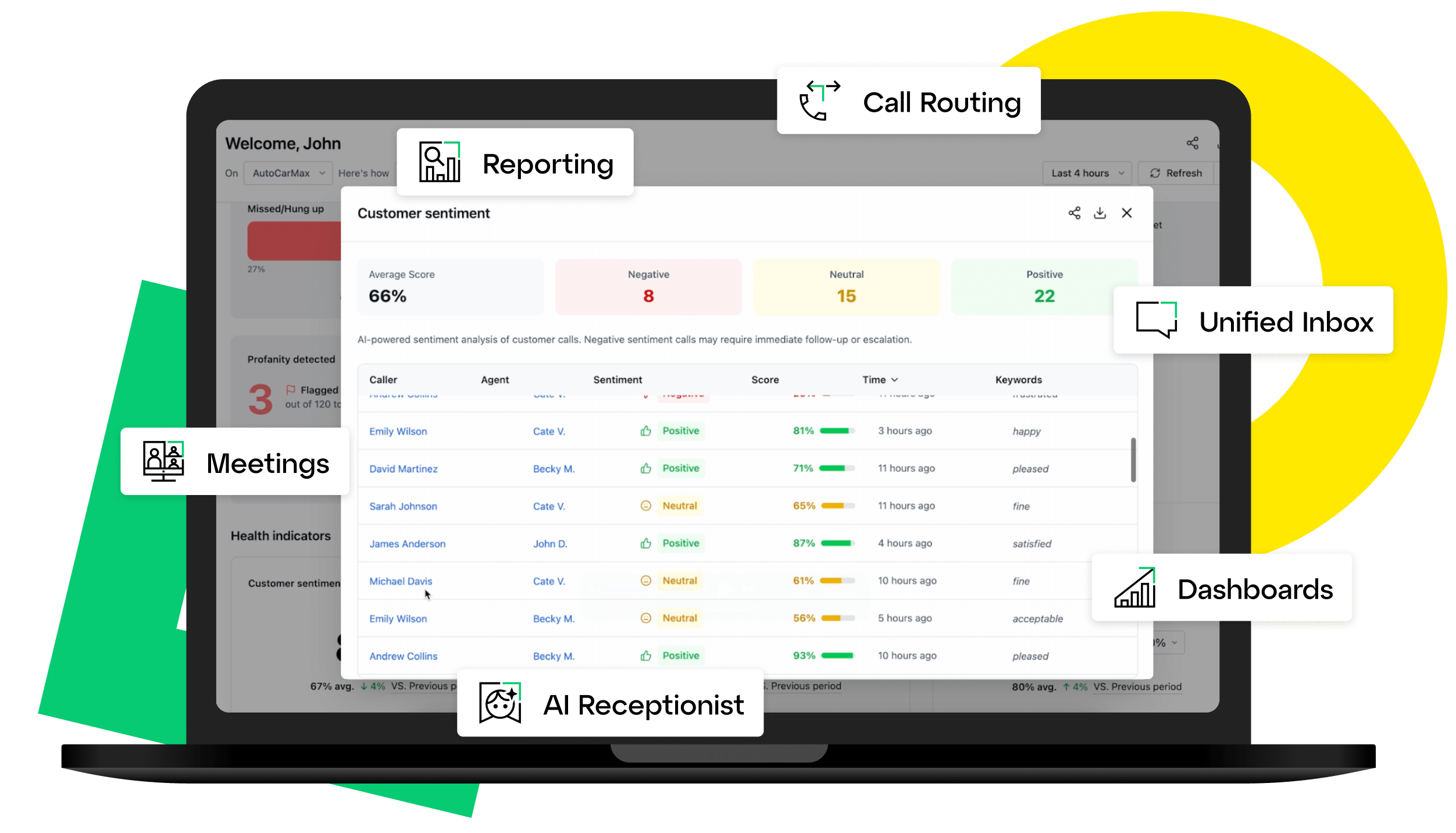 GoTo Connect for Professional Services