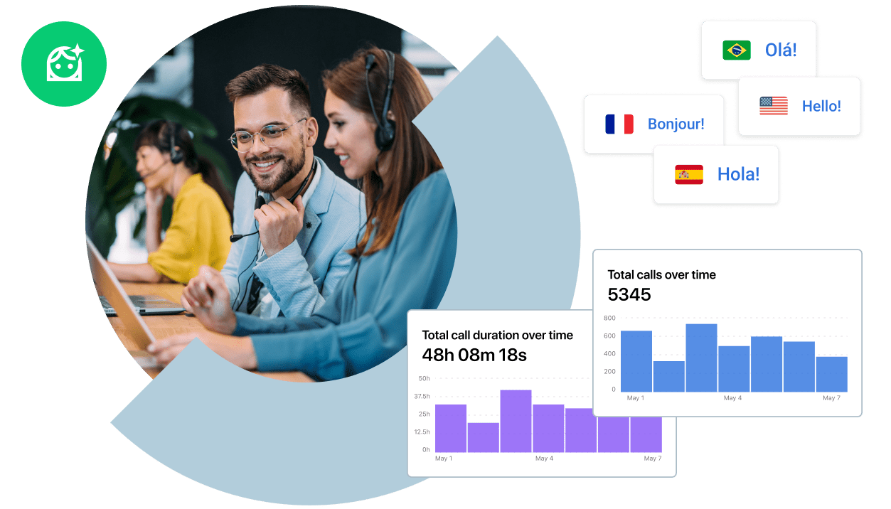 GoTo Connect for Professional Services