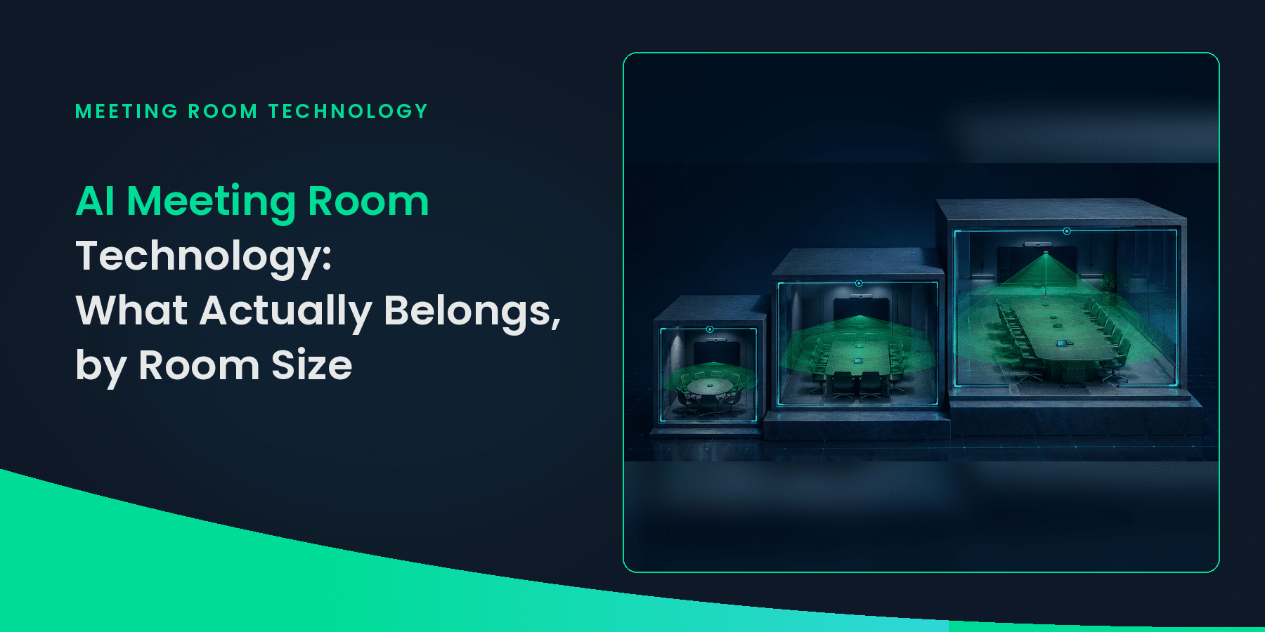 Featured image for “AI Meeting Room Technology: What Actually Belongs, by Room Size”